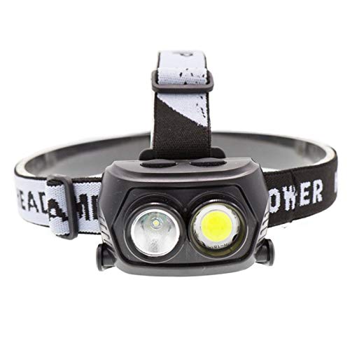 hehuanxiao LED Lampes Frontale Mini tragbare LED-Scheinwerfer 3-Modus Outdoor-Camping Scheinwerfer Zelt Laterne Nachtwanderung Taschenlampe Licht
