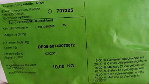 Fleurella zaden doperwten kopen? Graszaad