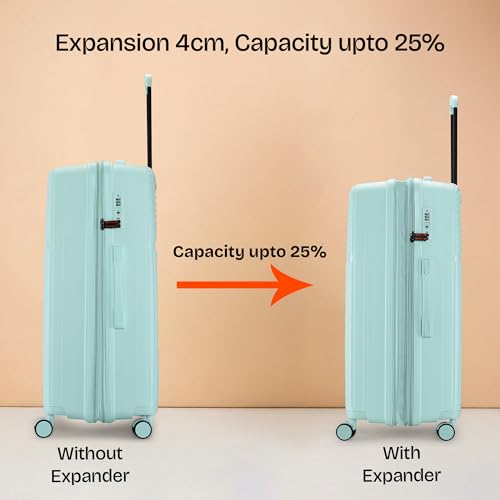 Image of Nasher Miles Krabi Expander Hard-Sided Polypropylene Luggage Set of 2 | 65cm & 75cm | 8 Wheels Medium & Large Trolley Bag for Travel | Suitcase (Cool Mint)