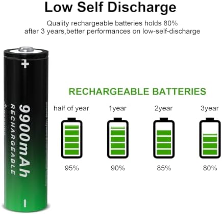 BENKIA 2Pack Battery - 3
