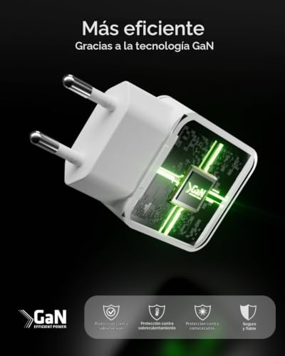 Cargador USB-C portátil Android tablet con tecnología GaN de 65W y suministro PPS 5