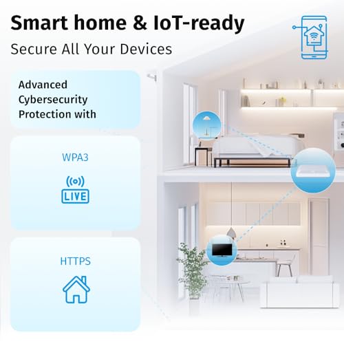 Keenetic Hopper SE Router Wi-Fi 6 Mesh AX3000 Dual-band Gigabit - Rete Wireless - 6