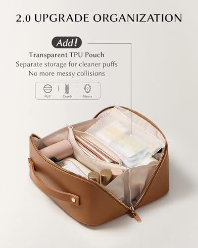 Image of EACHY Travel Makeup Bag, Large Capacity Cosmetic Bag for Women, Waterproof PU Leather, Flat Open Portable Toiletry Bag for Skincare, Brushes & Travel Essentials