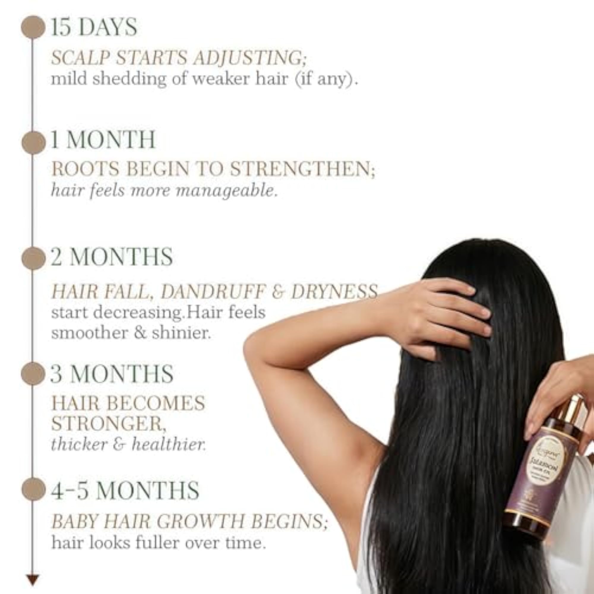 Jattamni Hair Oil with 110+ Ayurvedic Herbs