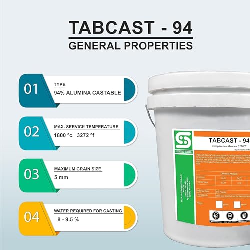 Cemento refractario SIMOND STORE 22 lbs alta temperatura miniatura 3