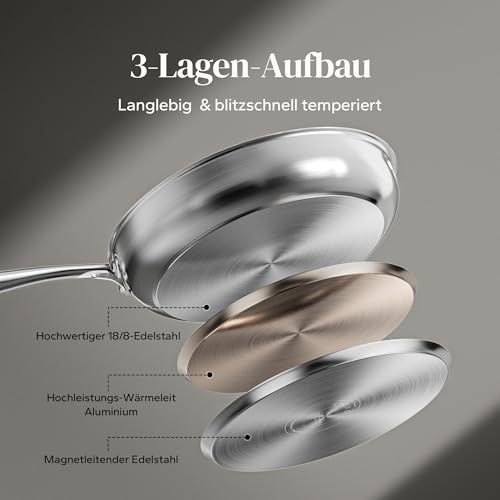 Redchef Bratpfanne 28 cm, Edelstahlpfanne unbeschichtet mit genieteter Griff, Edelstahl, Induktionsgeeignet, langlebig, Backofenfest… – Ansicht 3