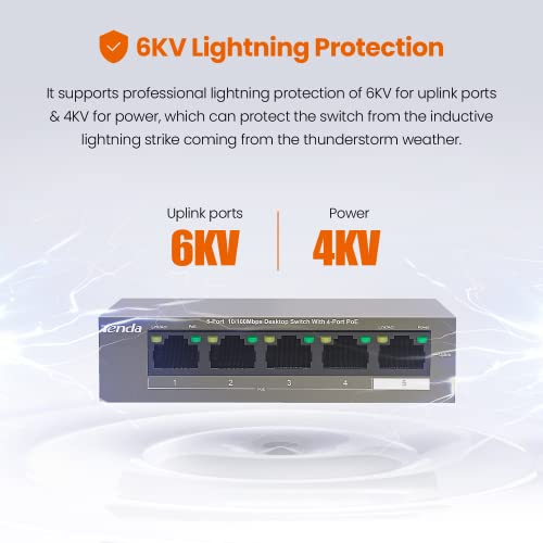 Image of Tenda TEF1105P, 5 Port Fast Ethernet PoE Switch with 4 PoE+ Ports @58W, Unmanaged PoE Powered Switch, Plug & Play, Desktop & Wall-Mount, Fanless & Sturdy Metal, Limited Lifetime Protection