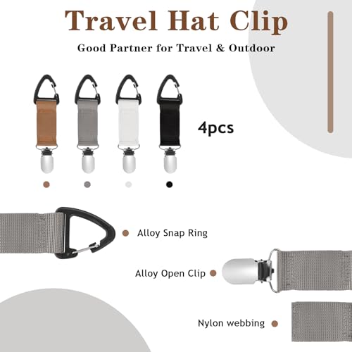 4Pcs Travel Hat Clip Elastic Hat Holder for Purse Hands-Free Bag Accessory for Traveling Bags Backpacks Purses Luggage Outdoor Travel Accessory2