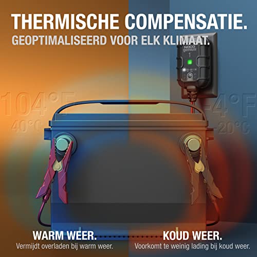 NOCO GENIUS1EU, 1A Automatische Oplader, 6V en 12V Batterijlader, AGM, SLA, Gel en Lithium Auto-Acculader, Onderhoudslader, Druppellader en Desulfator - Auto, Motorfiets, Boot, SUV, ATV, RV, Camper - Image 5