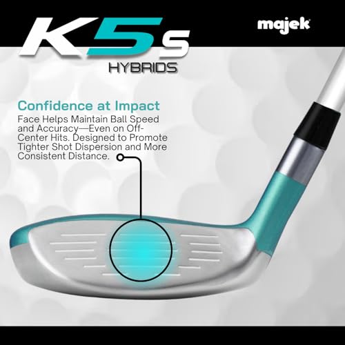 Majek Seafoam Teal Hybrid Set