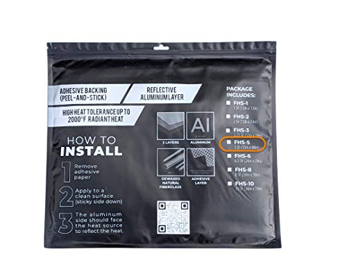 image for CaliBikerClub Aluminum Heat Shield Protection with Fiberglass and Self