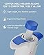 PRECIPETTE 2-20μl Pipetten Pipettor Micropipette Mikropipette Labor Einkanal Pipettierer Mikroliterpipetten Laborpietten ISO8655