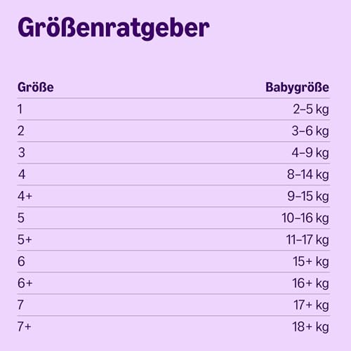 By Amazon Ultra Dry Windeln Größe 6 (15+ kg), Weiß, 70 Stück (1-er Pack) (Früher Unter Der Marke Mama Bear, Identisches Produkt)