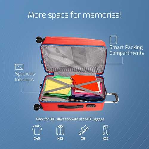 Image of VIP Corsa Ultra Strong Polypropylene Hardsided Carry-On Luggagespinner Dual Wheels with Ergonomic Grip Handle Set of 3 (55Cm+66Cm+76Cm) Red, Small, Medium, Large