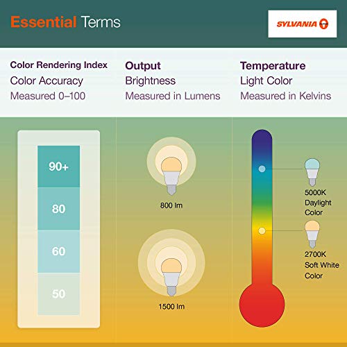 Image of Sylvania ECO LED PAR38 Light Bulb, 90W : 14W, 7 Year, Non-Dimmable, 1100 Lumens, Clear, 5000K, Daylight - 12 Pack (40882)