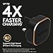 Duracell Black 30W Dual Fast USB-C + USB-A PPS Compact Wall Charger Plug - Compatible With Smartphones, Tablets, Powerbanks & More - Flush To Wall Ergonomic Design & Fit
