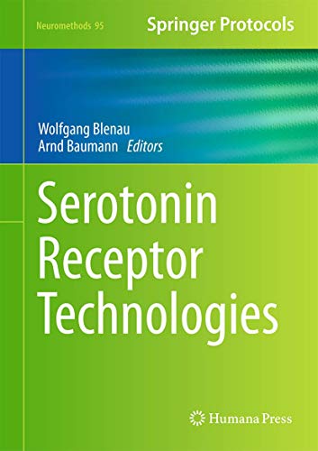 Serotonin Receptor Technologies view 2