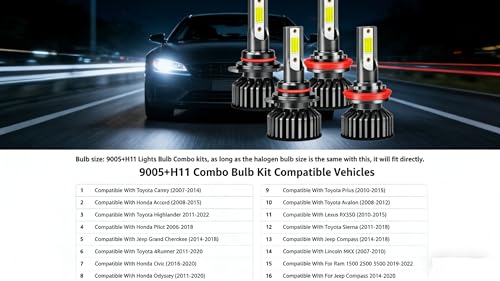 EMuna Silverado LED Headlight and Fog-Light Bulb Kit – 6 Pack - Image 3