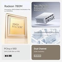MINIS FORUM UM870 Slim Mini-PC, AMD Ryzen 7 8745H (8 Kerne/16 Threads, bis zu 4,9 GHz),32 GB DDR5 RAM 1 TB PCIe 4.0 SSD, DP/HDMI 2.1/USB 4.0, 4 x USB Typ A, WLAN 6e/BT 5.2 – Ansicht 3