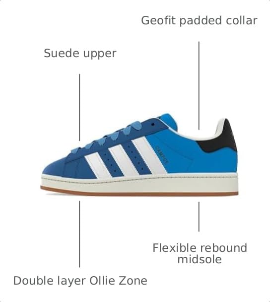 Image of adidas Women's Campus 00s Sneakers