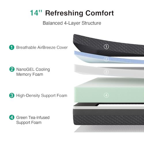 Image of Novilla 14 Inch Queen Size Gel Memory Foam Mattress for Pressure Relief | 14 Inch Queen Mattress with Green Tea-Infused Foam for Body Contouring & Balanced Support, Breathable Side Panel