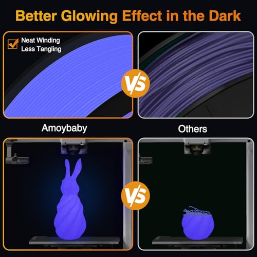 Image of Purple Glow in The Dark PLA Filament 1.75mm | 1kg(2.2lbs) Luminous Amoybaby 3D Printer Filament, Dimensional Accuracy + /- 0.03 mm, Fits FDM 3D Printer & 3D Pen(Slightly Blue)