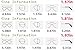 Round Glasses Gold Frame Glasses Wire Frame Eyeglasses Vintage Full-Frame Thin Temple Fashion Decorative Costume Gift (1.81in,silver)