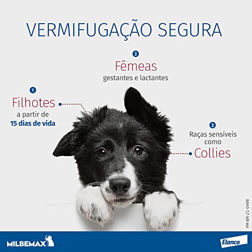 Milbemax C (5-25kg), 2 Comprimidos Elanco