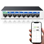 Goalake – 8-Port-Gigabit-Ethernet-Netzwerk-Switch, QoS, VLAN, DHCP-Sno