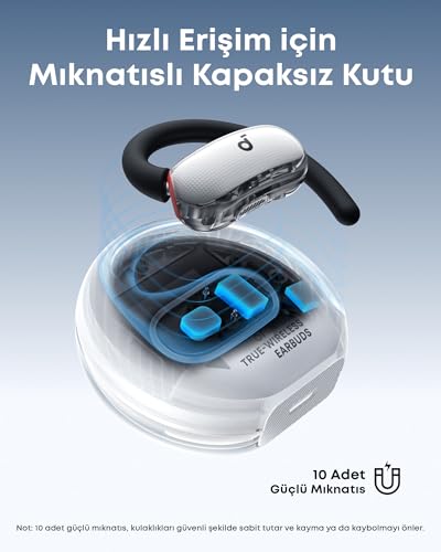 SOUNDCORE V40I WHITE