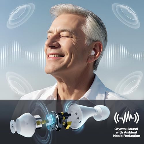 Ceretone OTC Hearing Aids Rechargeable for Seniors with Intricon® Digital Chip, 6 Levels & 4 Modes,Auto Turn On&Off, Noise Reduction, Great Gift, White — view 6