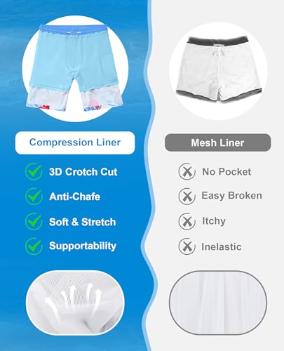 Mens Compression Swim Trunks: 9 inch 2 in 1 Quick Dry Liner Stretchy Comfort Soft Drawstring Pockets Beach Pool2