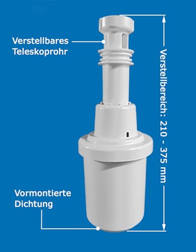 Ersatzteilset für Geberit Unterputz Spülkasten Bj 1978-1997 (Typ 10.400, 10.800 und UP130