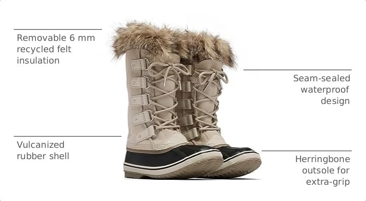 Image of Sorel Womens Joan of Arctic Waterproof Boots