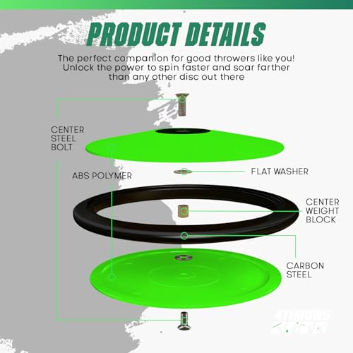 4THROWS ATE Low Spin 2kg Competition Discus for Track & Field, High School, College, Men & Women — 70% Rim Weight, IAAF World Athletics Certified with Free Carry Bag, Neon Green and Black