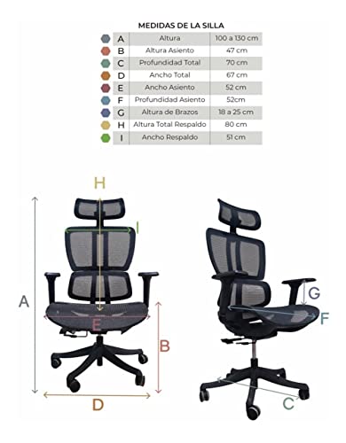 El mejor review de Silla de malla los preferidos por los clientes. 27 Imagen adicional