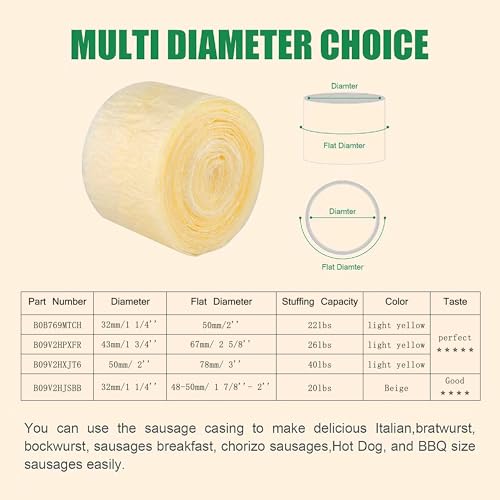 Edible Drying Natural Sausage Casing, Sausage Casings for Flavorous Homemade Sausages Ham,Breakfast Sausage,Italian Sausage,Knoblewurst,Pepperoni,Bologna Sausage and Most Sausage-8m/26ft,Φ32mm