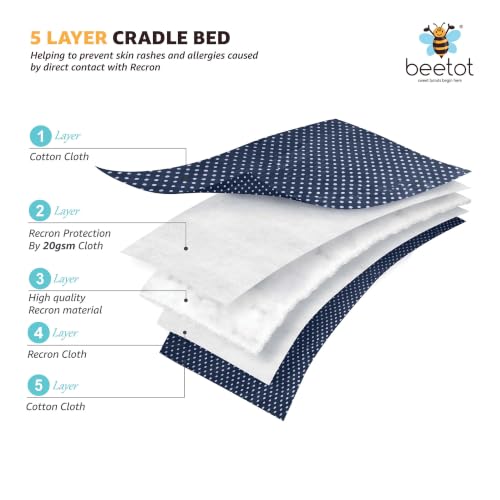 Image of Premium Swing Cradle Set | Cradle Cloth, Padded Bed, Mosquito Net, Heavy-Duty Spring & Triangle Hanger | Up to 15 kg | Dark Navy Dot