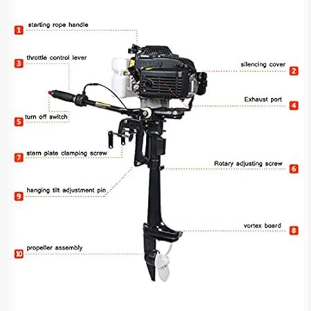 Amazon Com Hangkai Outboard Motor 4 Hp 4 Stroke 52cc Outboard Motor Fishing Boat Engine Fishing Boat Motor Air Cooling Cdi System Durable Cast Aluminum Construction For Superior Corrosion Protection 2 Year Warre