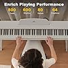MUSTAR 88 Key Piano Keyboard for Beginners, Full-Size Digital Piano 88 Semi Weighted Keys with 3-Pedal Unit, Portable Electric Piano with Built-In Speakers, USB/MIDI Connecting (White)