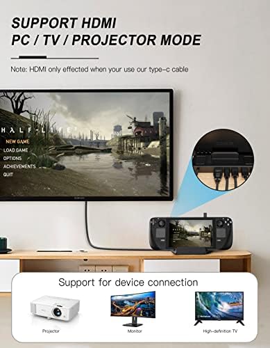 Benazcap Docking Station for Steam Deck, 4K@60Hz HDMI 2.0, Gigabit Ethernet Port, 3 USB A 3.0 5Gbps Data Ports, 65W Power Delivery, Compatible with Valve Steam Deck Console