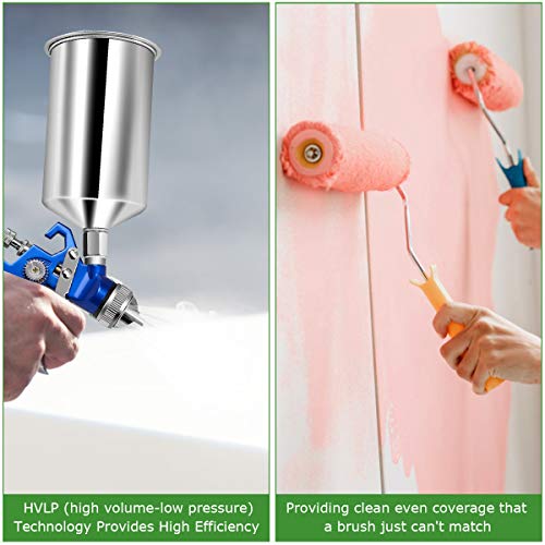 Goplus-HVLP-Air-Spray-Gun-Set-2-Full-Size-1-Detail-Spray-Guns-w10mm14mm17mm-Nozzles-Auto-Gravity-Feed-Spray-Gun-wAir-Regulator-Automotive-Paint-Spray-Gun-for-Car-Furniture-Primer-Basecoat