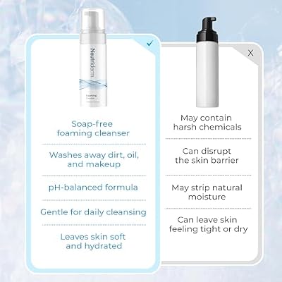 NEUTRIDERM Foaming Face Wash, Gentle Foaming Facial Cleanser with Niacinamide, Vitamin C & Panthenol, Hydrating Foam Cleanser for Double Cleanse, Makeup Remover, 150ml / 5 fl oz