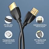 Vention AAI przenośny kabel HDMI, długość 2 m, czarny