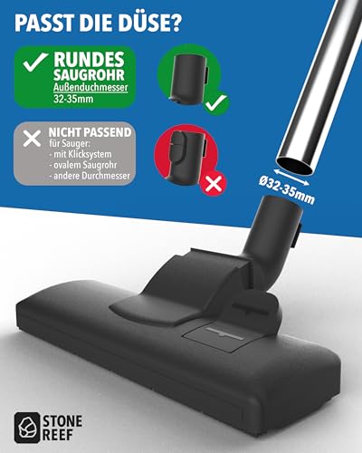 Premium Staubsaugerdüse Universal mit Fadenhebern für Rohre 32–35 mm – Umschaltdüse mit Rollen & Halterung – kompatibel mit Kärcher Siemens Bosch Miele Philips AEG Rowenta – Teppich & Hartboden - 2
