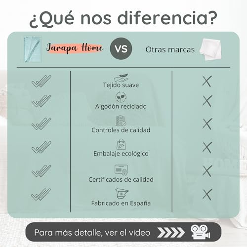 Colcha Multiusos: Plaid sofa, Manta Foulard, Cubre cama, foulard para sofas de Algodón y otras fibras acabado de calidad Fabricado en España. (Verde agua jasp. 09, 230x260cm) - imagen 6