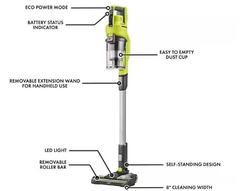 Vacuum accessory close-up