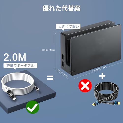 Switch ドック 純正 スイッチ ドック Switchドック タイプc iPhone Hdmi スイッチ4K解像度/HDMI変換/PD充電/直接にTV出力多機能 アダプター USB-C HDMIケーブル Thunderbolt 3/4 iPhone15 Pro Max Plus,iPhone 16 小型 旅行 出張 持ち運び便利 スイッチ/Switch OLED/iPhone15 対応