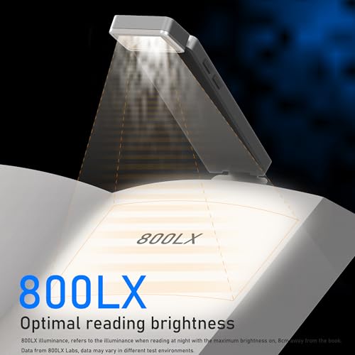 Image of LED Rechargeable Clip-On Book Light for Reading in Bed at Night, Eye-Protection Small Bookmark Lamp with 3 Colors & 5 Brightness,80 Hrs Runtime, Reading Light for Book Lovers, Kids. (Grey)