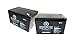 Amigo Fiesta One (810000) Battery Replacement Kit